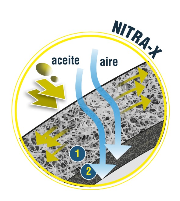 xnitra