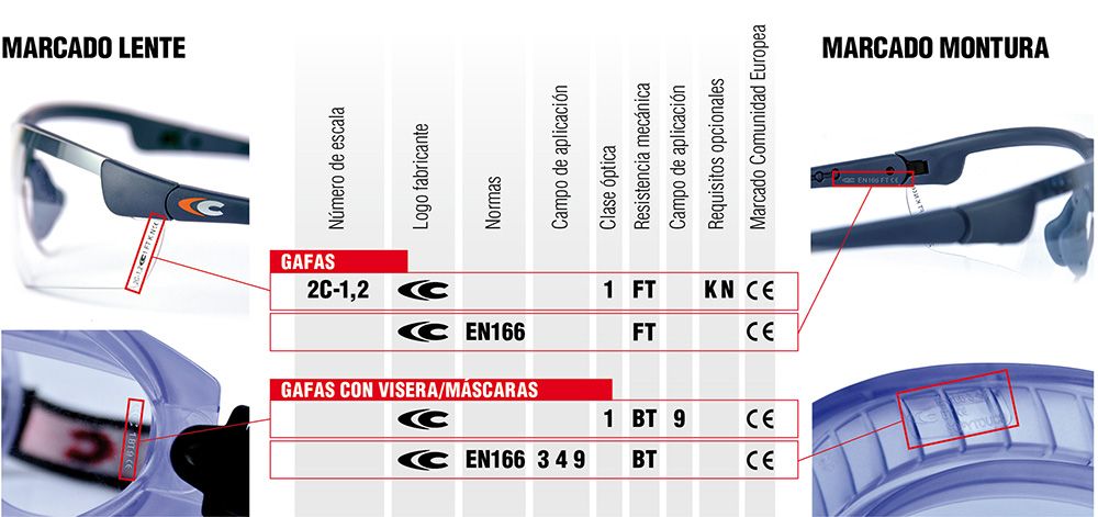 Marcatura-ES MARCADO