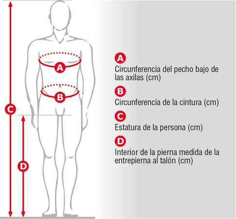 Taglie-uomo1-ES talla