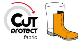 cutprotect cutprotect
