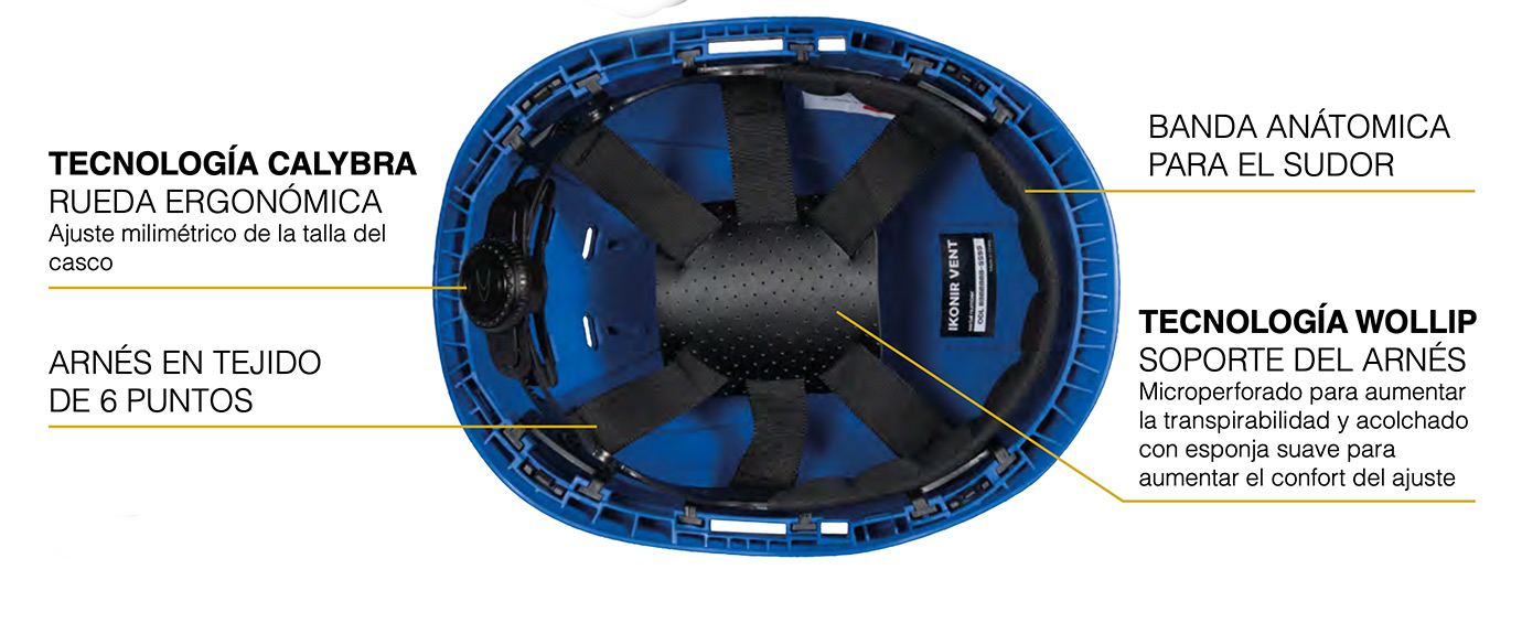 info-casco info-casco