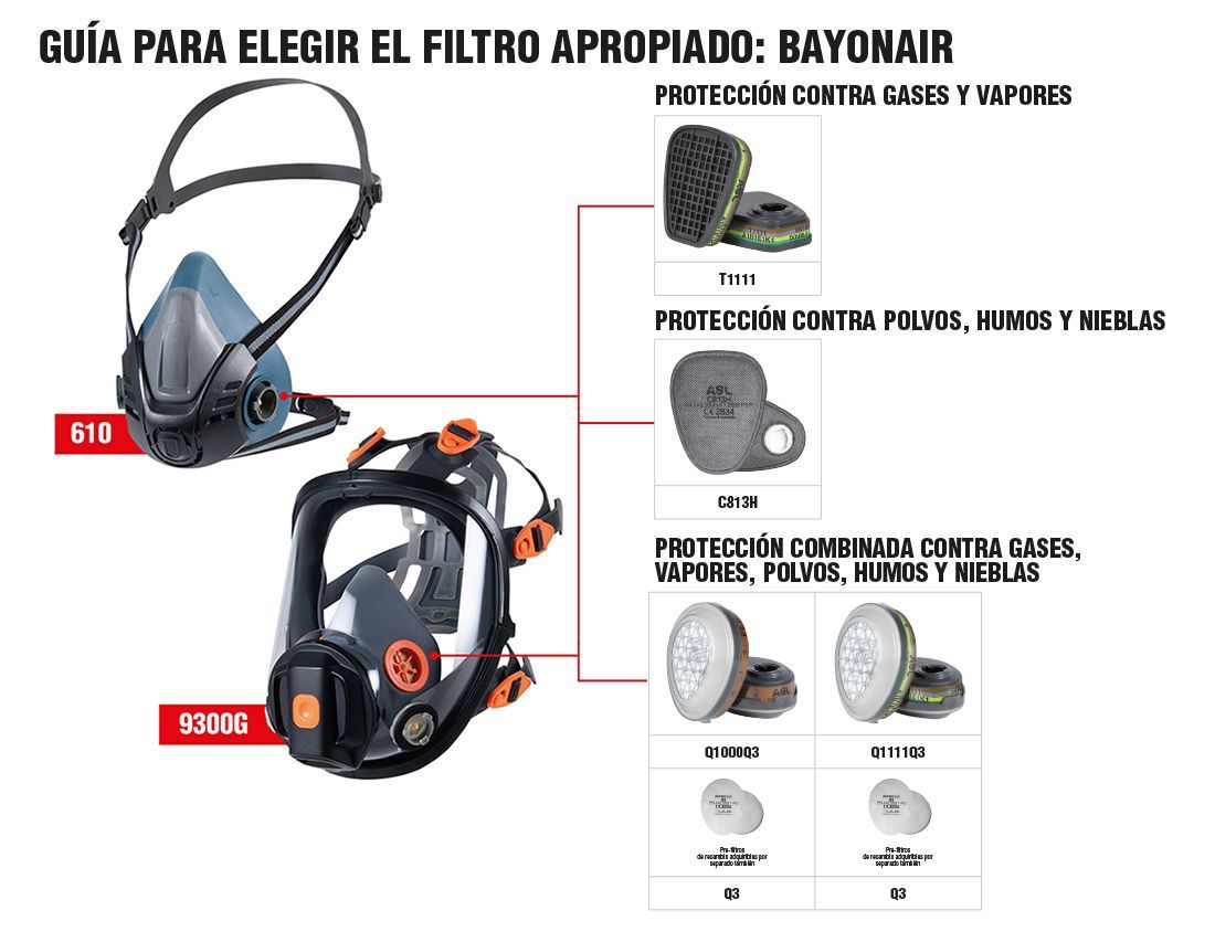 scelta-RR-ES scelta-RR-ES